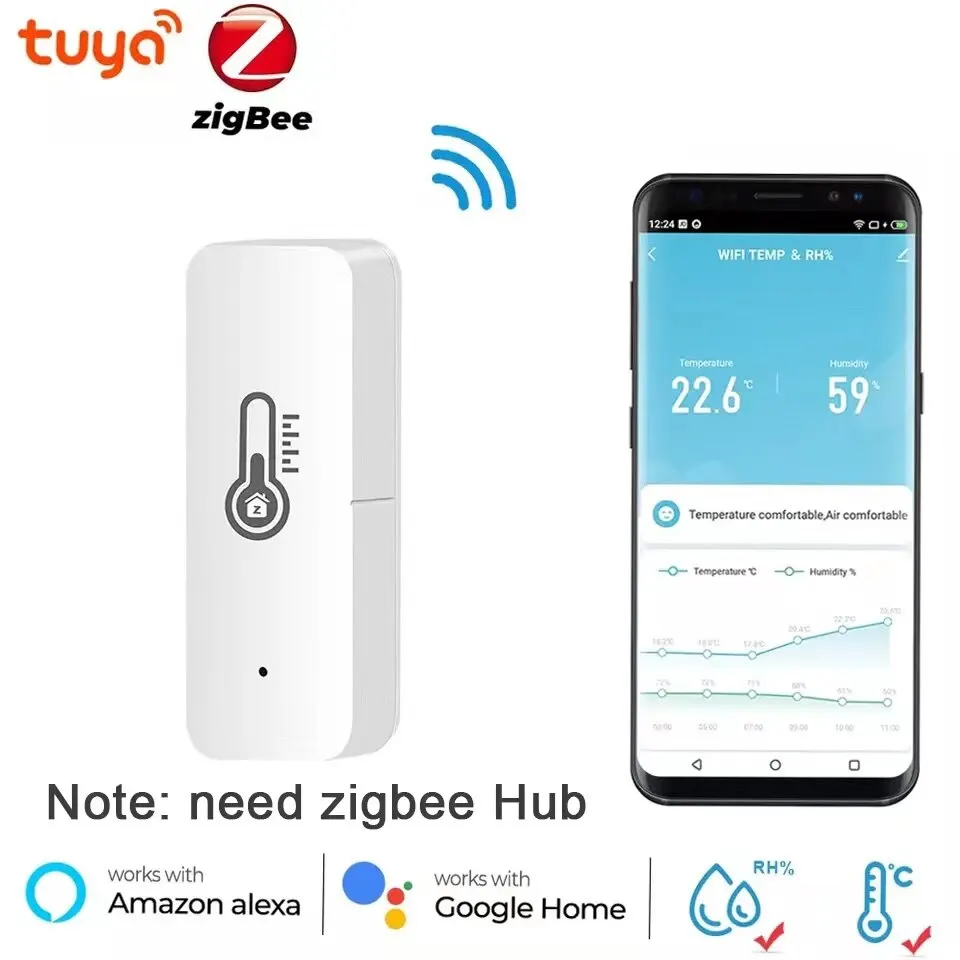 Tuya zigbee温度湿度センサーzigbeeゲートウェイハブスマートホーム屋内湿度計alexa google音声制御