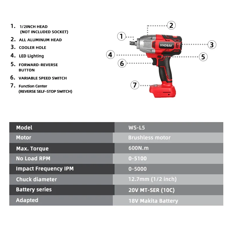 Imagem -03 - Vvosai-chave de Impacto sem Fio Brushless Chave Elétrica para Pneus de Automóveis Série mt Tomada 20v Bateria Li-ion 600n.m