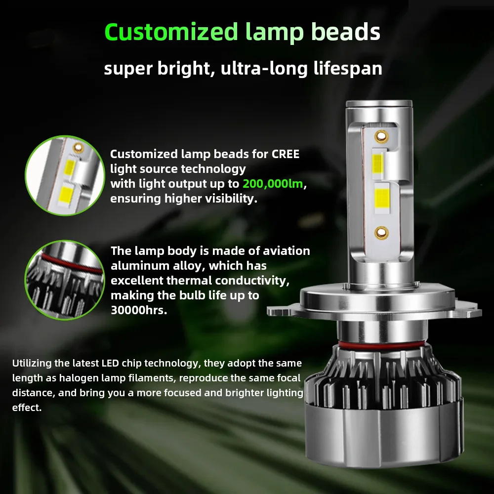 Zdatt أضواء السيارات 1000 واط H7 H11 Led Canbus المصابيح الأمامية 200000LM H4 H1 Led مصباح H8 H9 H11 HB3 9005 HB4 9006 h7led 6000K 12V 24V #3