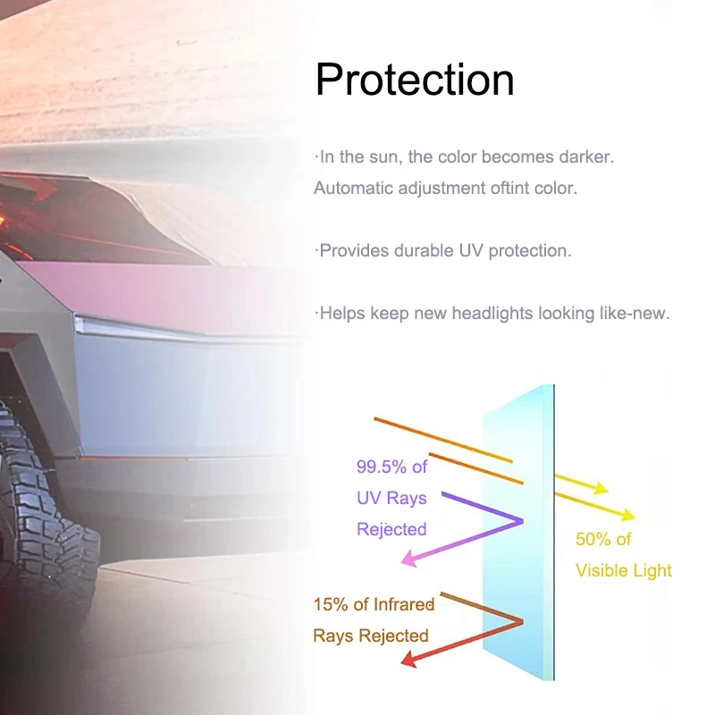 For Tesla Cybertruck Headlight Protection TPU Smart Photochromic Film Self-healing Film Light-controlled Purple Headlamp Films
