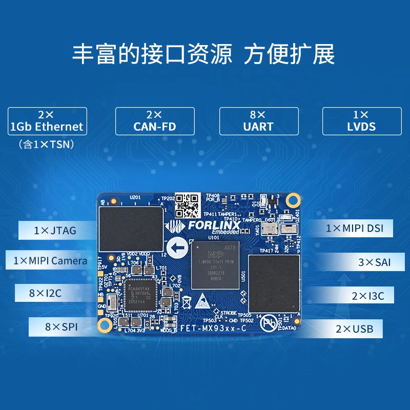 Forlinx Embedded I MX9352 Linux ARM Core Board TSN AI Linux