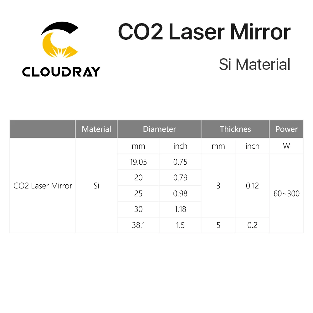 Cloudray High Quality Si Reflective Mirror D19.05 20 25 30 38.1mm Coated Gold for CO2 Laser Engraving Cutting Machine