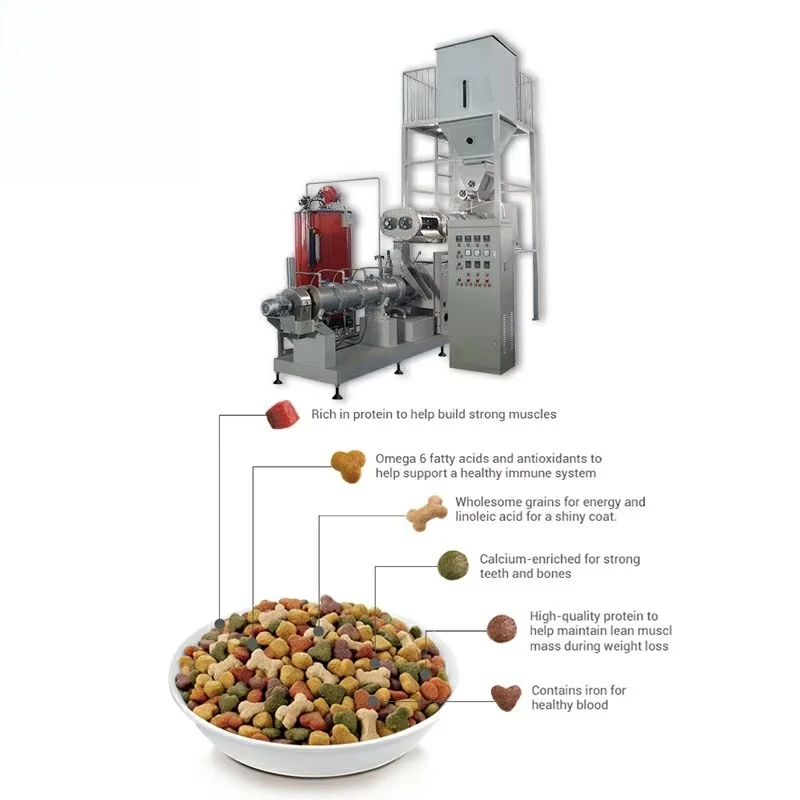 Amc China Produttore + Macchine per la lavorazione degli alimenti per animali domestici su piccola scala + Macchina per alimenti per gatti + Macchine per la lavorazione degli alimenti per animali domestici su piccola scala