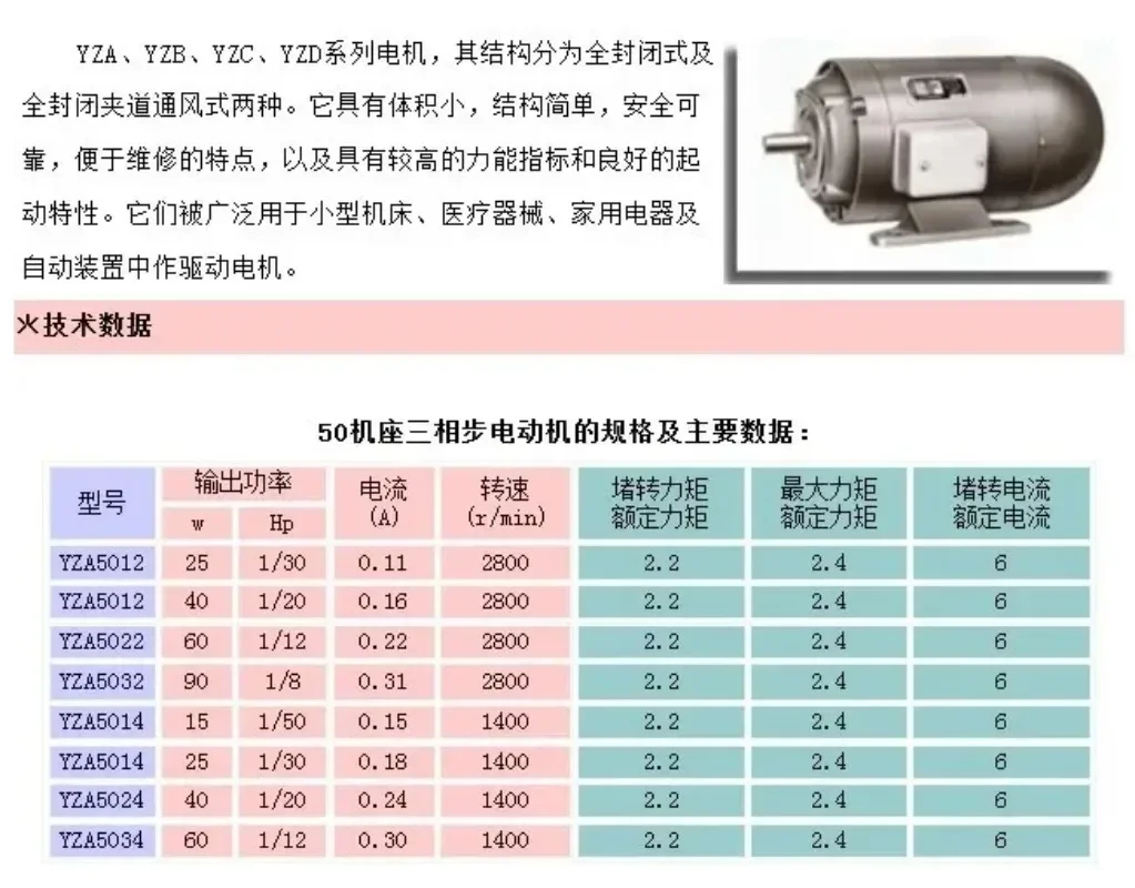 Motore trifase YZA5632 250W 380V 2800 giri/min