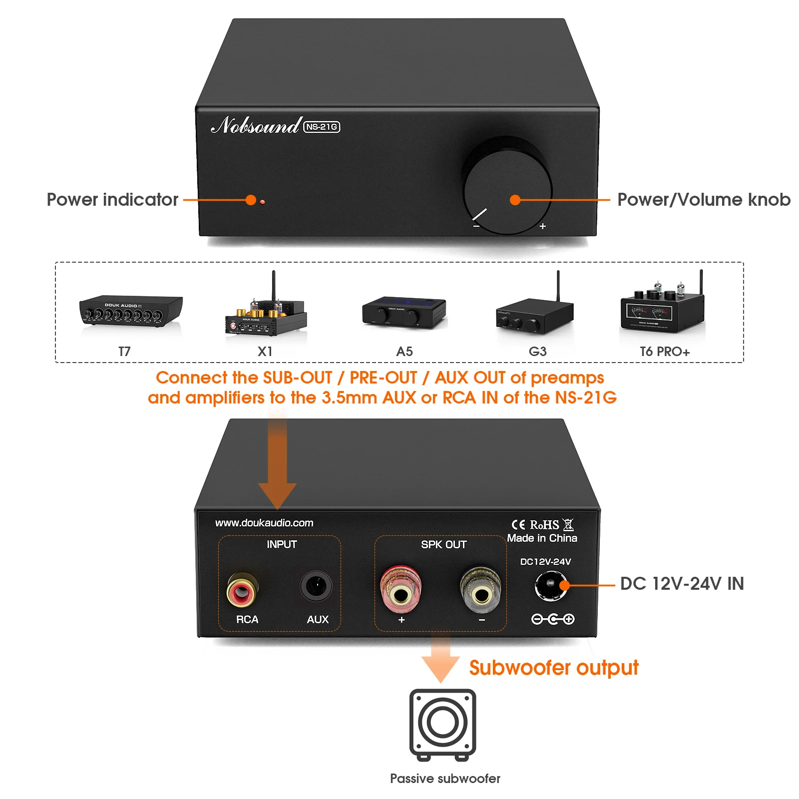 Nobsound NS-21G Mini 100W Subwoofer Amplifier Digital Mono Channel