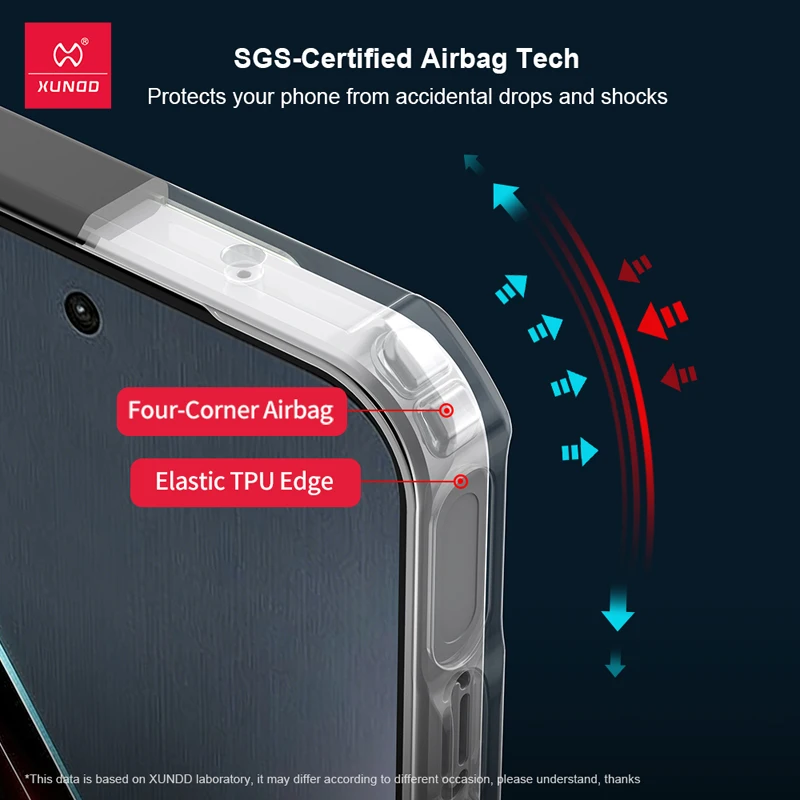 Etui XUNDD z poduszkami powietrznymi, TPU i twardego PC, przezroczyste, na telefon ZTE Nubia NEO 5 GT 5G — zdjęcie produktu 4