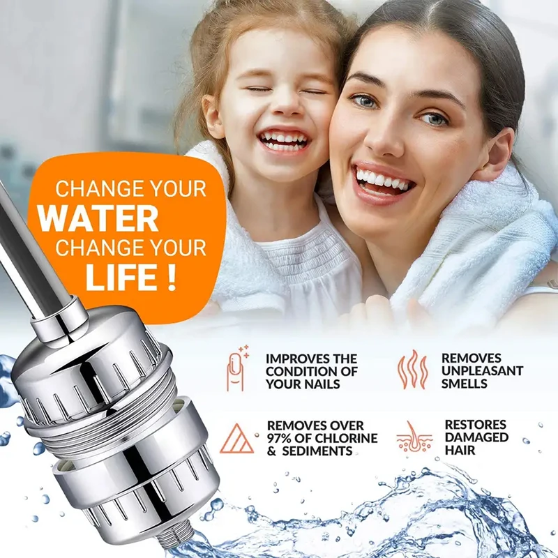 Level 20 Shower Water Filter Kitchen Faucet Filtration Remove Chlorine Heavy Metals Filtered Showers Head Soften for Hard Water