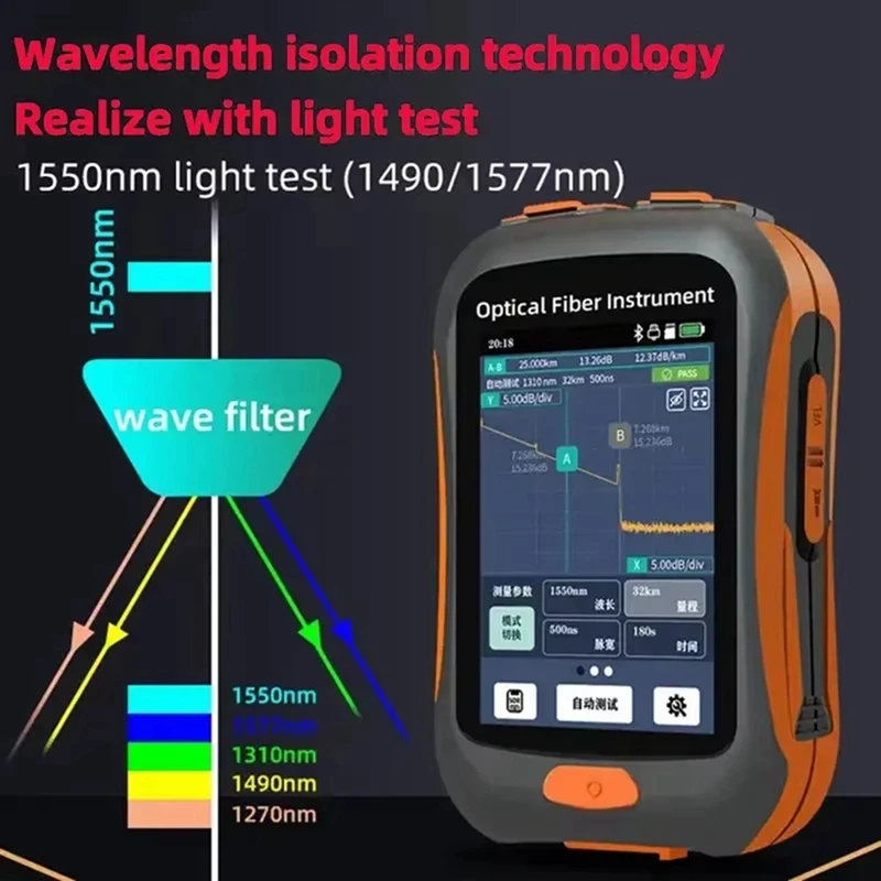 Mini OTDR NK2800 Active Fiber Instrument Test 1550nm Fiber Optic Reflectometer and VFL OPM EventMap 20dB 60/80Km UPC-VVNB
