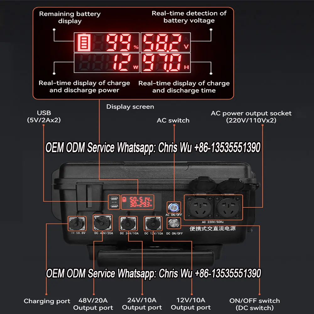 ポータブル電源 ソーラー発電機 3KW 5KW 10KW 20KW 電気自動車 農業用ドローン 屋外電源