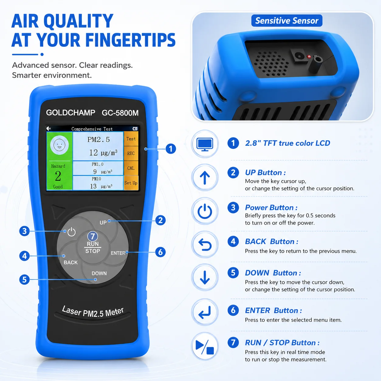 5800M Laser PM2.5 Monitor Multi-Parameter Air Quality Detector with Data Record Sensor Calibration Backlight for Home & Office