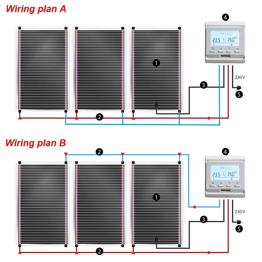 Minco Heat AC220V 150w/m2 New Orange Save Energy Infrared Graphene PTC Underfloor Heating Film 5~50㎡ and Installation Kit