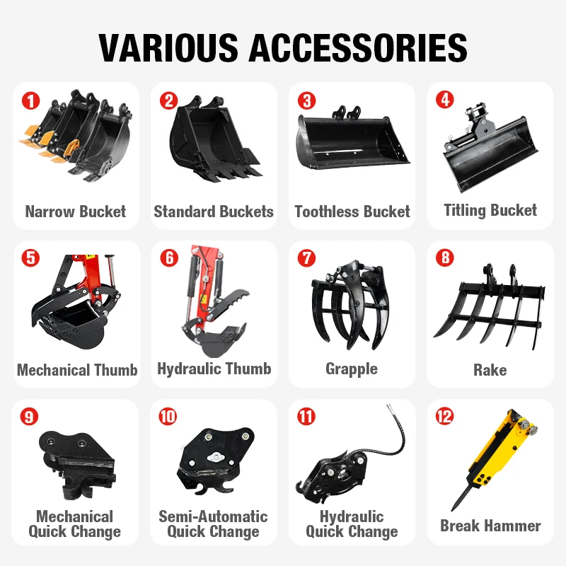 China Mini Excavator 1 Ton Small Garden Digging Machine Customization Full Hydraulic Mini Excavators price