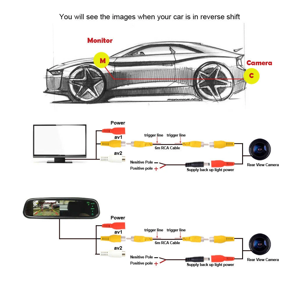 Камера заднего вида для Ford Focus Mk2 Mondeo S-Max Kuga Fiesta 2008-2010