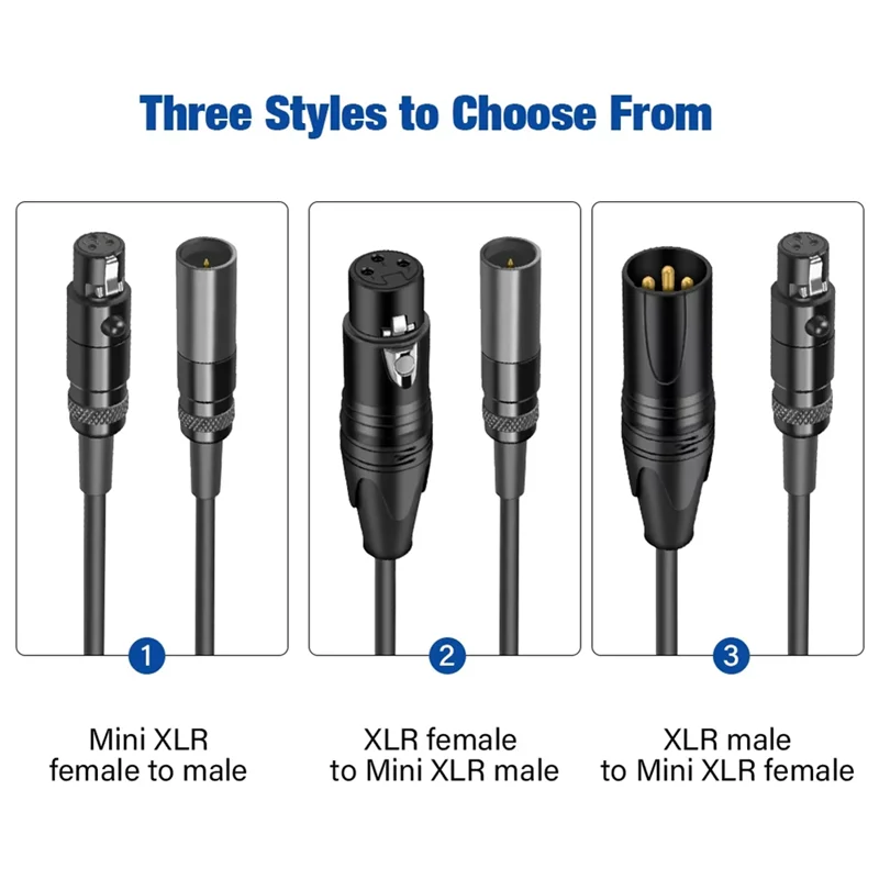 ABAC-XLR 3 Pin Male…