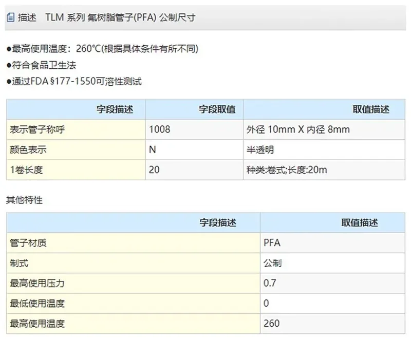 SMC hose TLM1008N-20 outer diameter 10mm inner diameter 8mm milky white PFA 20m/roll