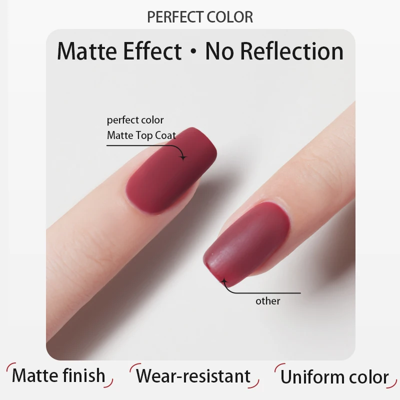 PERFECT COLOR Matte GEL Top Coat สําหรับเจลเล็บ Polish16ml Chrome PROOF Matte Top Coat กํามะหยี่ไม่มีเช็ดแป้ง-Resist Matte