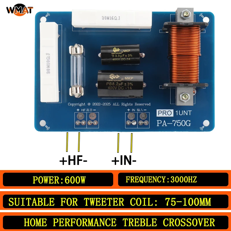 Variant: PA-750