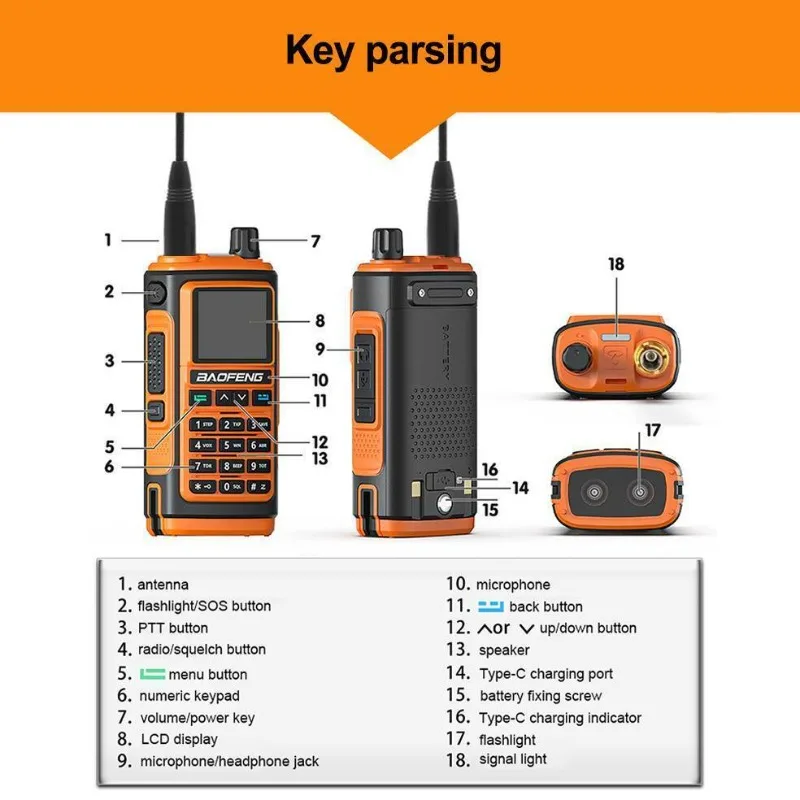 Baofeng UV-17H GPS 멀티 밴드 햄 아마추어 라디오, NOAA 날씨 경고 포함