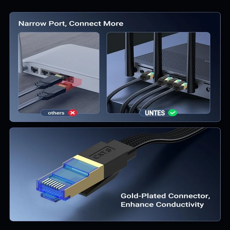 كابل إيثرنت UNTES Cat 8 Cat6، سلك شبكة مضفر عالي السرعة 40 جيجابت في الثانية 2000 ميجا هرتز Cat8 RJ45 كابلات LAN داخلية شديدة التحمل