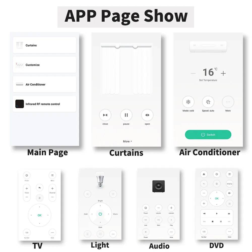 Tuya WiFi IR Télécommande Avec RF 433MHz/315MHz Fixe Codage Pour Maison Intelligente Pour Climatiseur TOUT TV LG TV