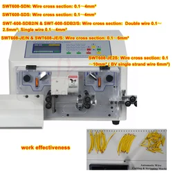 SWT608 Electric Wire Stripping Machine Scrap Cable Wire Peeling Stripping Cutter 0.1-10mm2 Section with Blades for AWG7 To AWG28