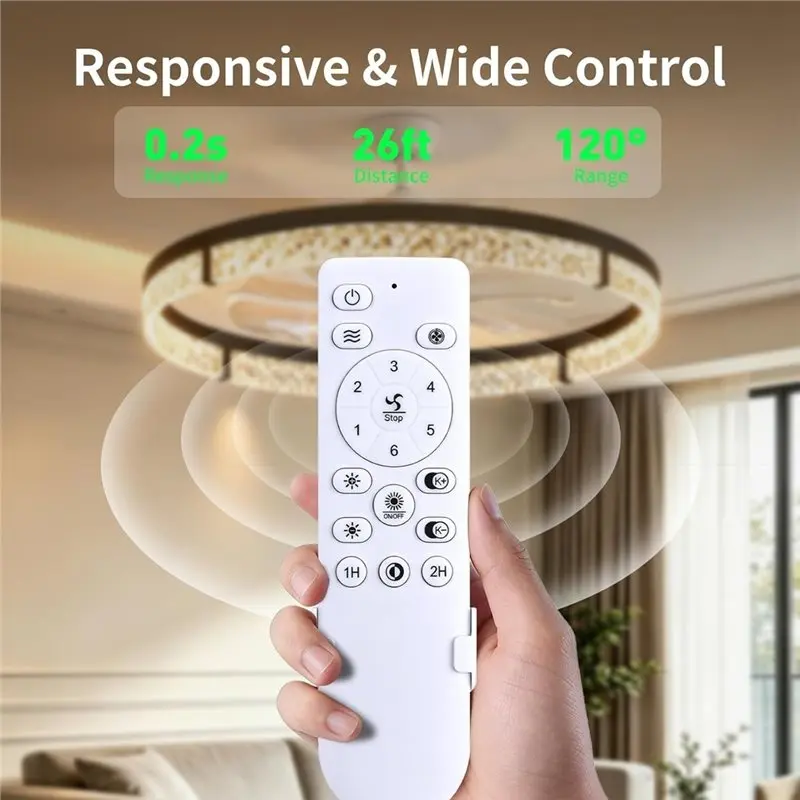 A21F-Remote For Addlon 24'' 20''/ CHAREADA 20