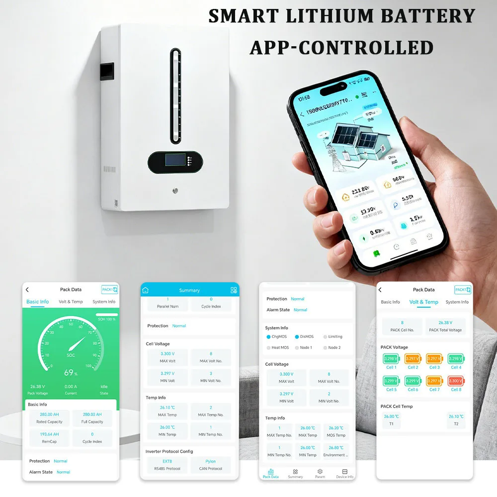 Fast Delivery 5kwh  LiFePO4 Solid State Batteries 51.2V 100Ah Solar Battery 6000 Cycles Lithium-ion Batteries