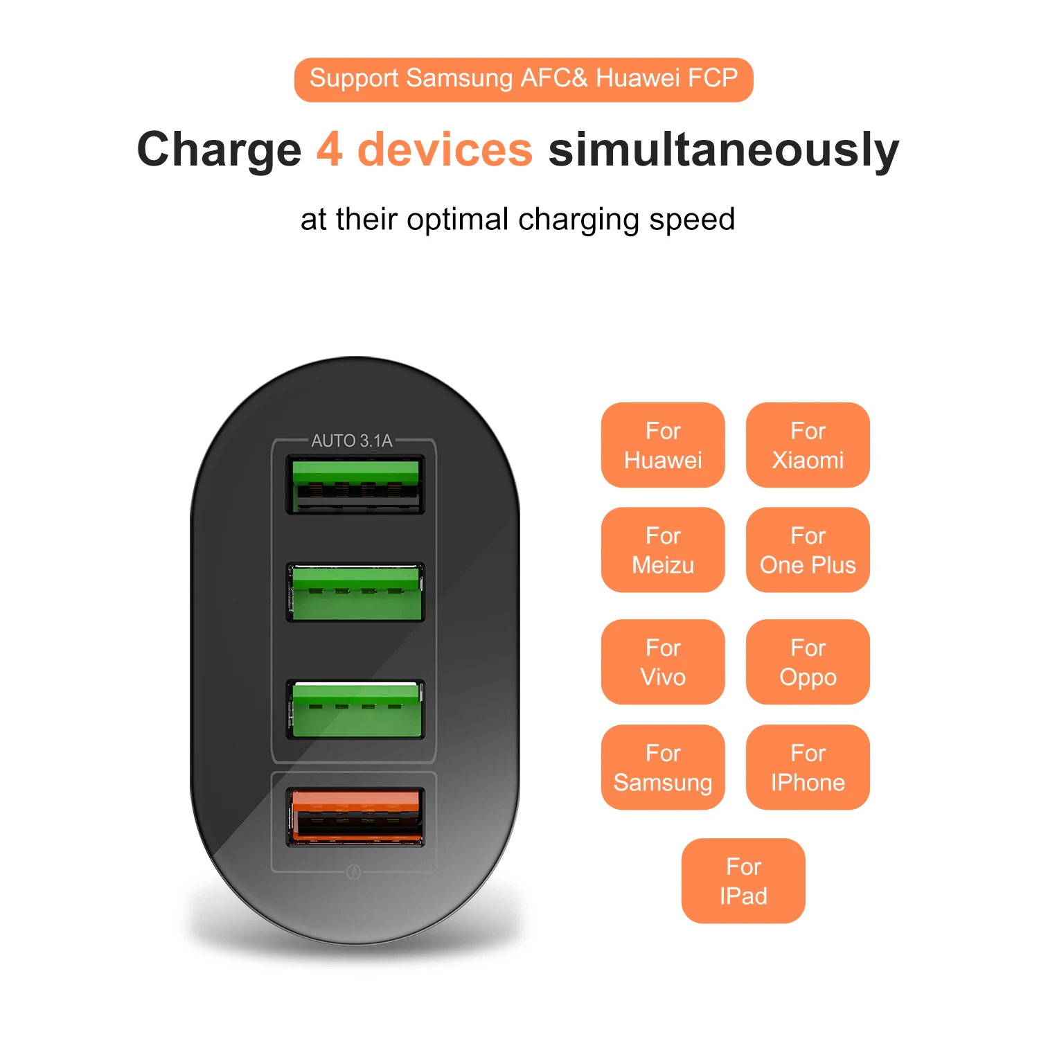 USB Wall Charger Block 4 Port QC3.0 Fast Power Adapter Type C Charging EU/AU/UK/KR Plug for iPhone Xiaomi Samsung Google Tablet