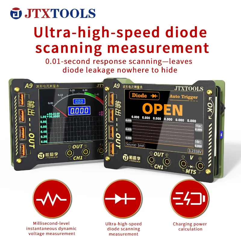 JTXTOOLS Waveform A9 Multifunction Measurement Meter, High-Precision Voltage Current Sampler with PC Screen Recording