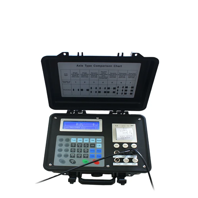 GPWB01 Portable weighing pad indicator controller