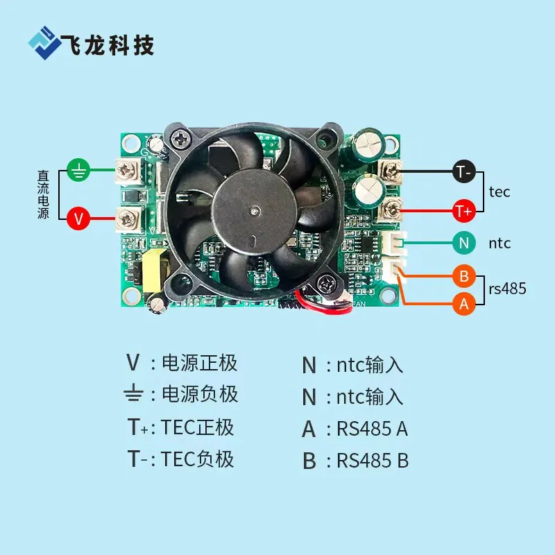

Терморегулятор TEC для охлаждающих элементов с саморегулирующимся PTC-нагревательным проводом, двухканальный PID-контроль температуры