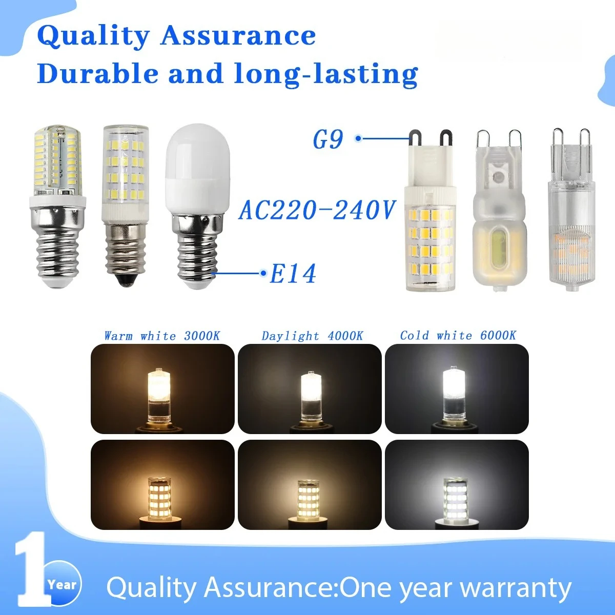 1/5/10/15/20PCS Mini E14 G9 LED Bulb 1.5-4W 220V 3000K 4000K 6000K SMD2835 Replace 40W Halogen Lamp Energy Saving for Indoor Use