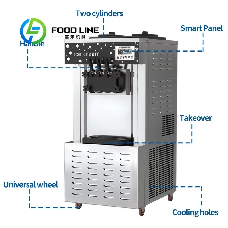 Commercial Ice Cream Machine Modular Split Structure Simplifies Cross-Country Transport And Fast On-Site Equipment Installation