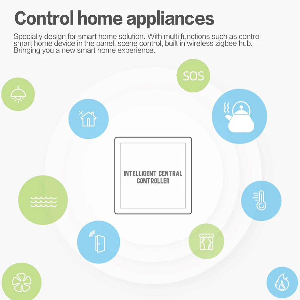 TUYA Smart Multi-functional Central Control Panel 4 Inches Touch Screen For Scenes Control WiFi Zigbee Devices