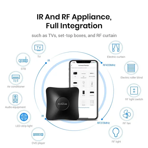 Imagen 2 del producto Broadlink RM4 PRO con enchufe UE/Reino Unido/EE. UU. IR RF wifi Control remoto UNIVERSAL Hub automatización del hogar inteligente TV ventilador de CA Compatible