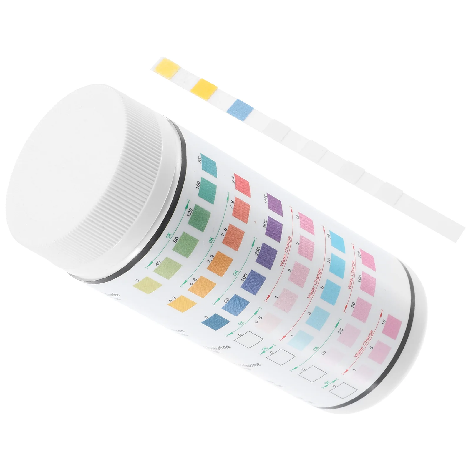 Water Quality Testi…