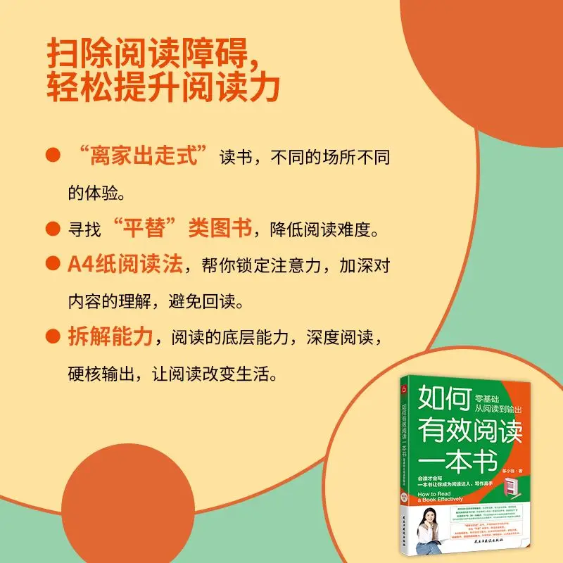 ブックを効果的に読み取る方法、出力へのスムーズな基盤、読み取り自己実装ブックを効率的に