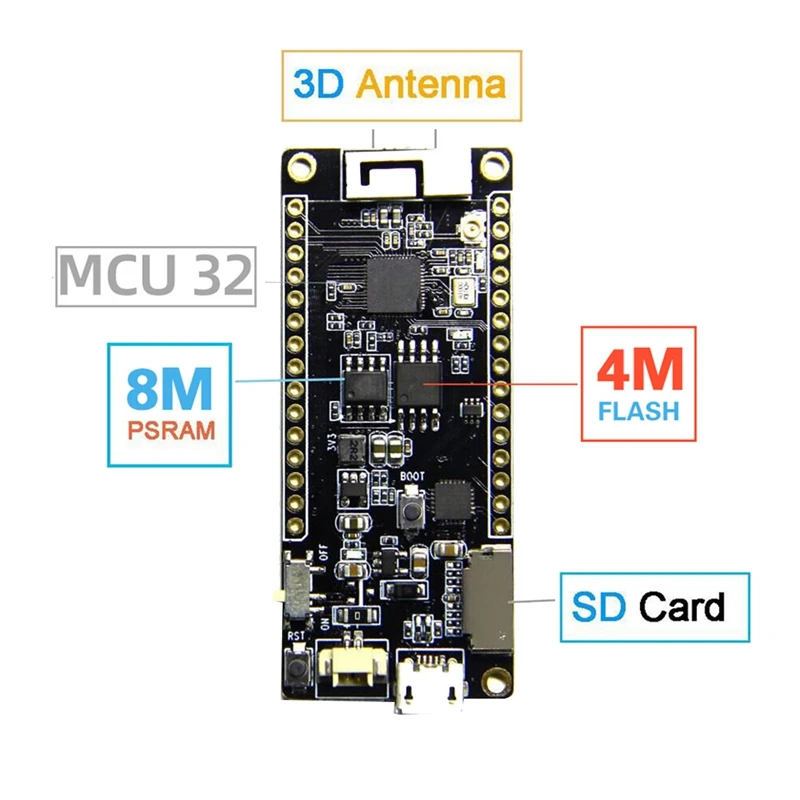 T8 Rev1 Development Board Motherboard V1.7 ESP32 WROVER Electronic Module 4MB FLASH 8MB PSRAM Easy Install