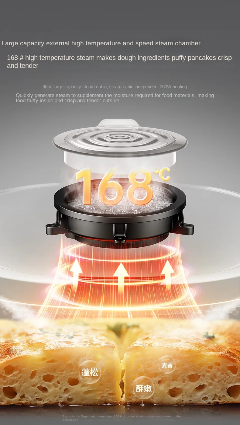 CX المنزلية مزدوجة الجانب التدفئة القابلة للإزالة وقابل للغسل فطيرة فطيرة الكل في واحد آلة تعميق حجم كبير #5