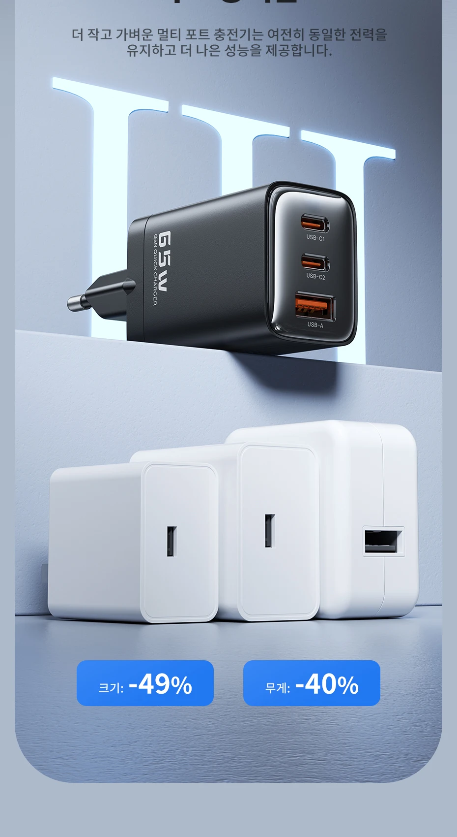Toocki 65 W GaN USB-Ladegerät Typ C QC4.0 PD3.0 PPS Schnellladung für iPhone 16 15 14 Samsung 24 S23 Xiaomi Huawei Realme Laptop – Detail 21