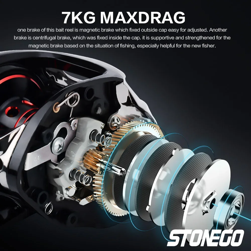 18+1BB Baitcasting Fishing Reel 15.4 LB Drag 7.2 1 Gear Ratio  Brake System Bearings High Speed Silent Spool Cycling bibs men