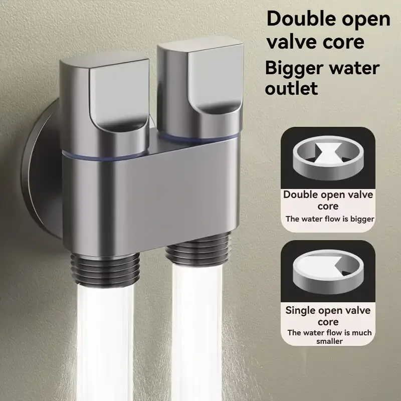 Robinet à double sortie en acier inoxydable, conception de volant antidérapant, chasse d'eau multifonction, tuyau de salle de bain 2,54 cm et 2 sorties