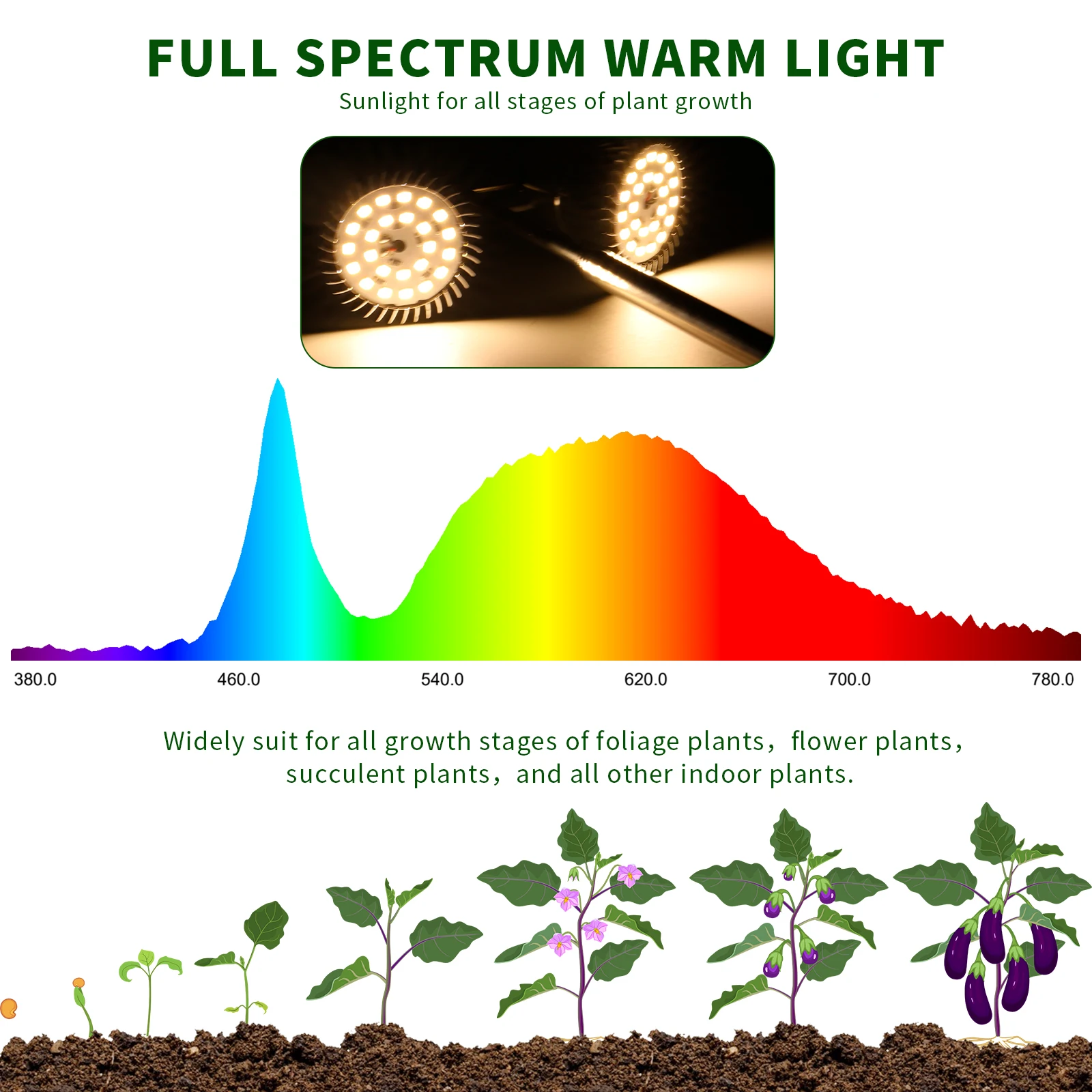 2025 Neuer 2-Kopf-Dimmtopf, LED-Wachstumslicht, 3 Schaltermodi, Phytolamp, 4H, 8H, 12H, Timing-Pflanzenlampe mit geradem Stab