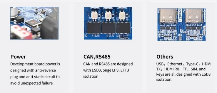 Tlf Peace RK3588 Ro…