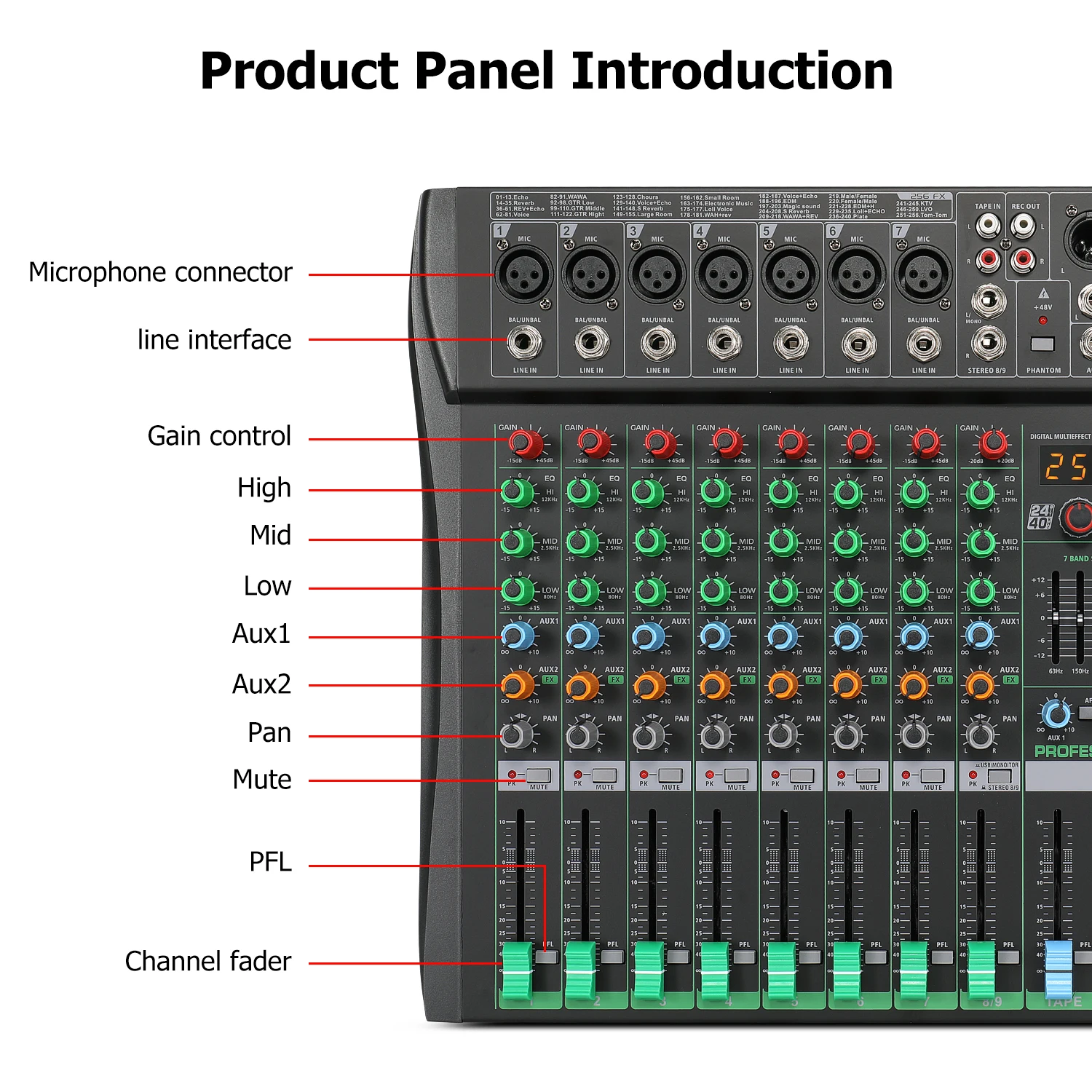 GAX-CT6 Professional 6-channel audio mixer for stage wedding performance with reverberation effect and BT USB live karaoke mixer