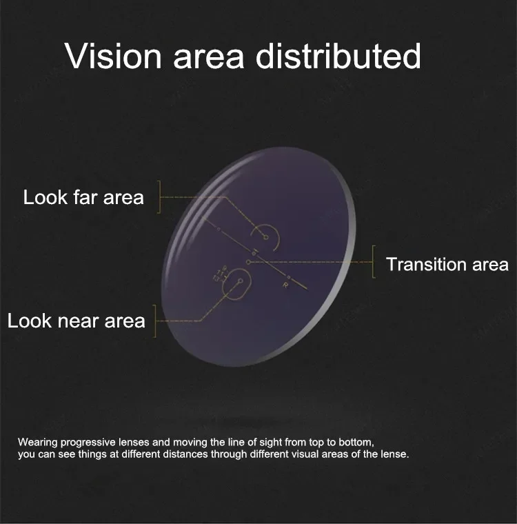 Progressive multi-focal lenses 1.56 1.61and 1.67 aspherical plating green film myopia high molecular lenses for 2pcs