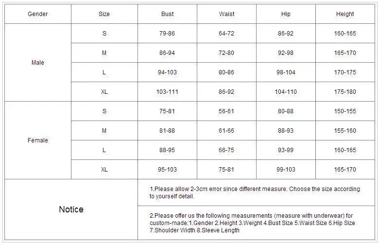 أزياء أنيمي نانباكا الاحتجاز نيكو روك التأثيرية للجنسين بدلة الكبار أزياء الهالوين كرنفال السجن مصنوعة حسب الطلب #6