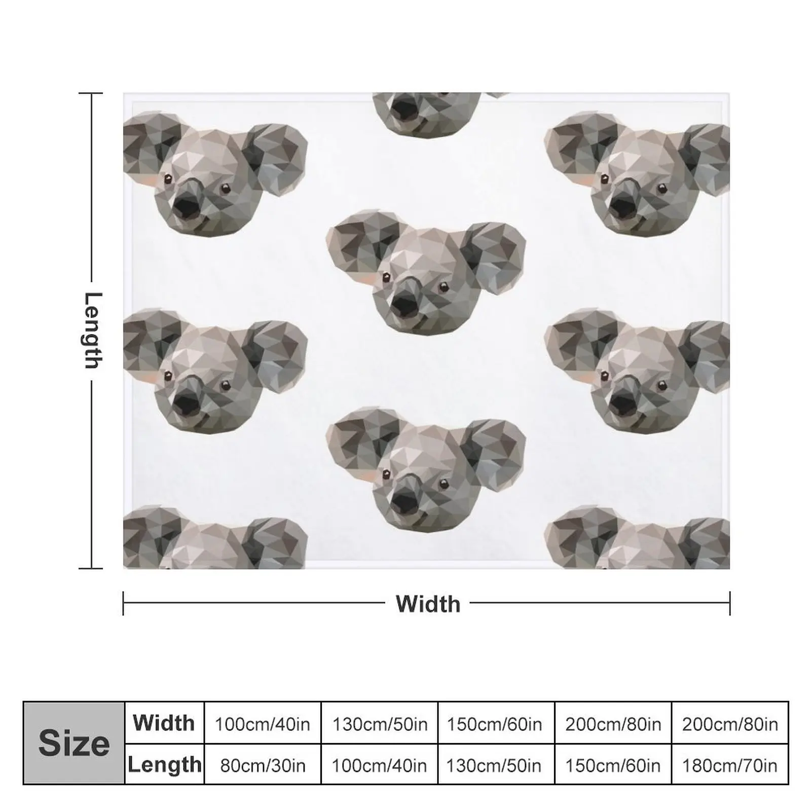 Koala head animal low poly Throw Blanket Hairys Quilt Stuffeds Travel Blankets