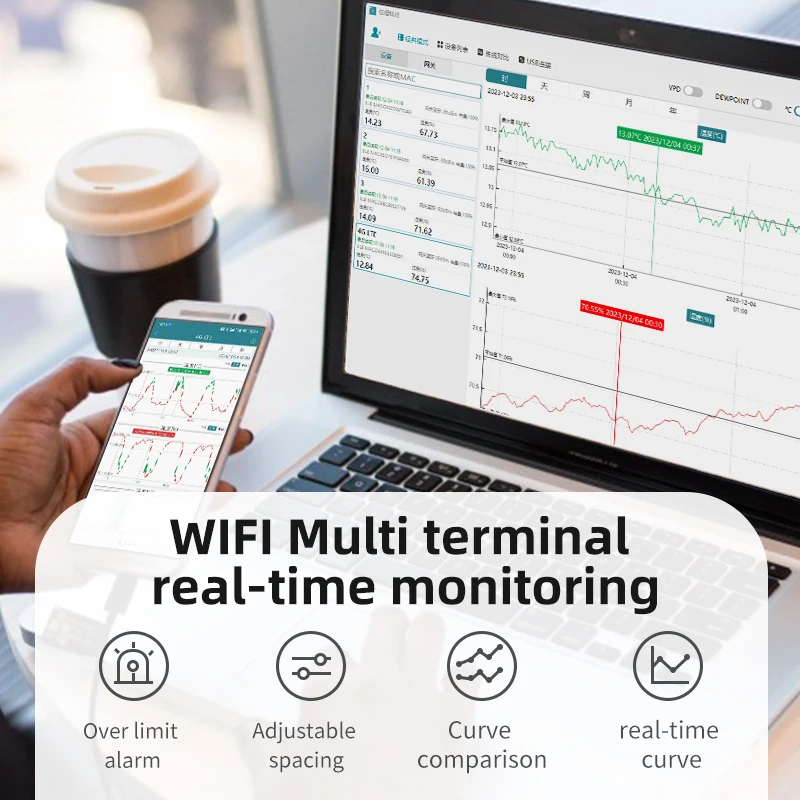 Draadloze Wifi Temperatuur/Vochtigheid/Dauwpunt/Vpd Sensor Thermometer/Hygrometer Monitor Koelkast Vriezer Koelkast Alarm Waarschuwingen