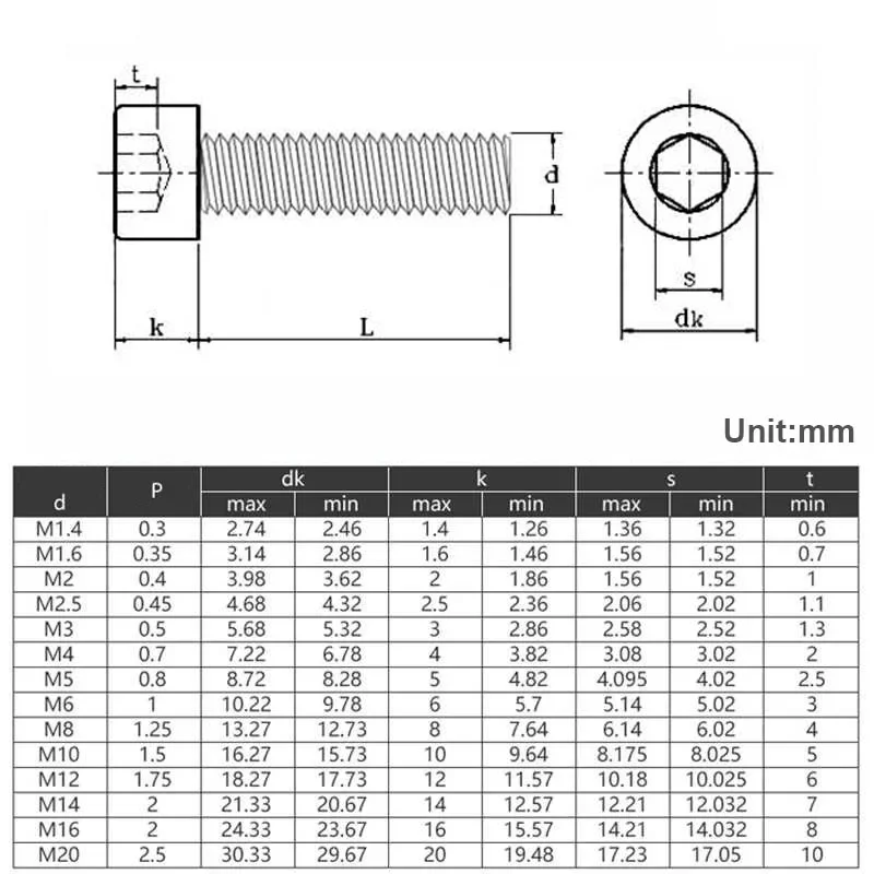 Left hand thread Hex Hexagon Socket Screw Reverse thread Cup Head Allen Bolts 304 Stainless Steel M3 M4 M5 M6 M8 M10 M12 DIN912